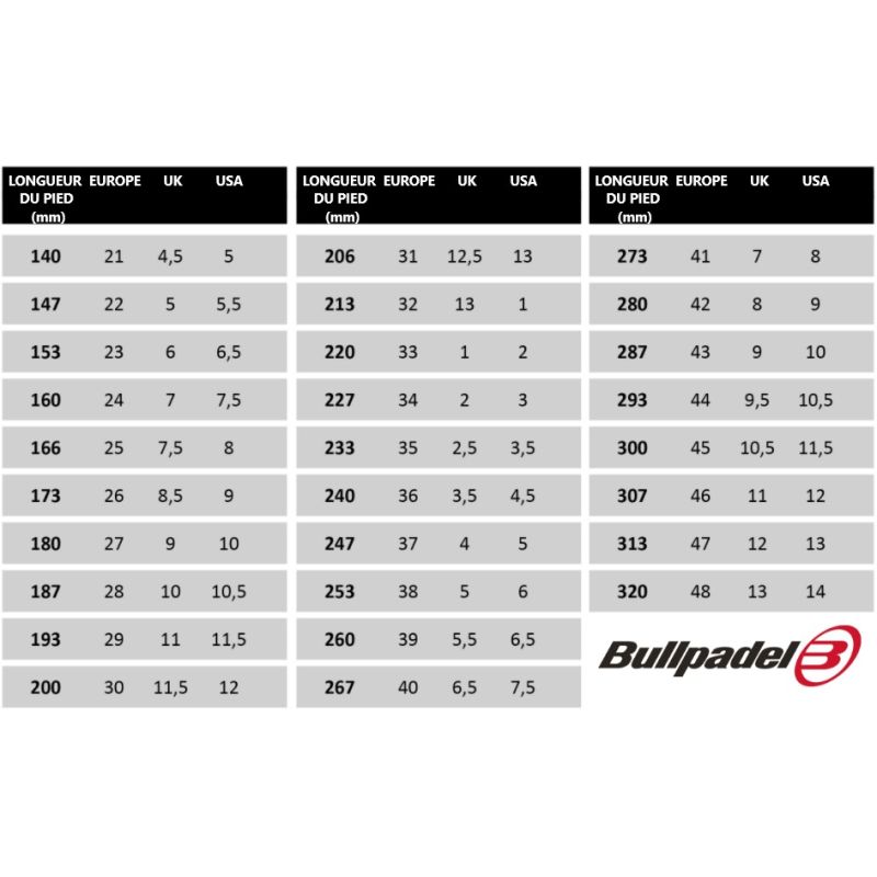 CHAUSSURES DE PADEL BULLPADEL IONIC 25V blanc
