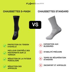 CHAUSSETTES FLOKY S-MASH 2.0 noir